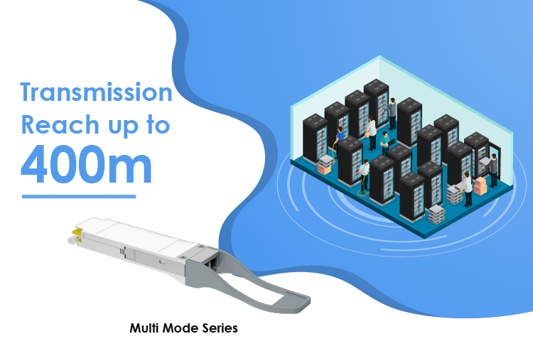 Multi-Mode Optical Modules for HPC Data Center