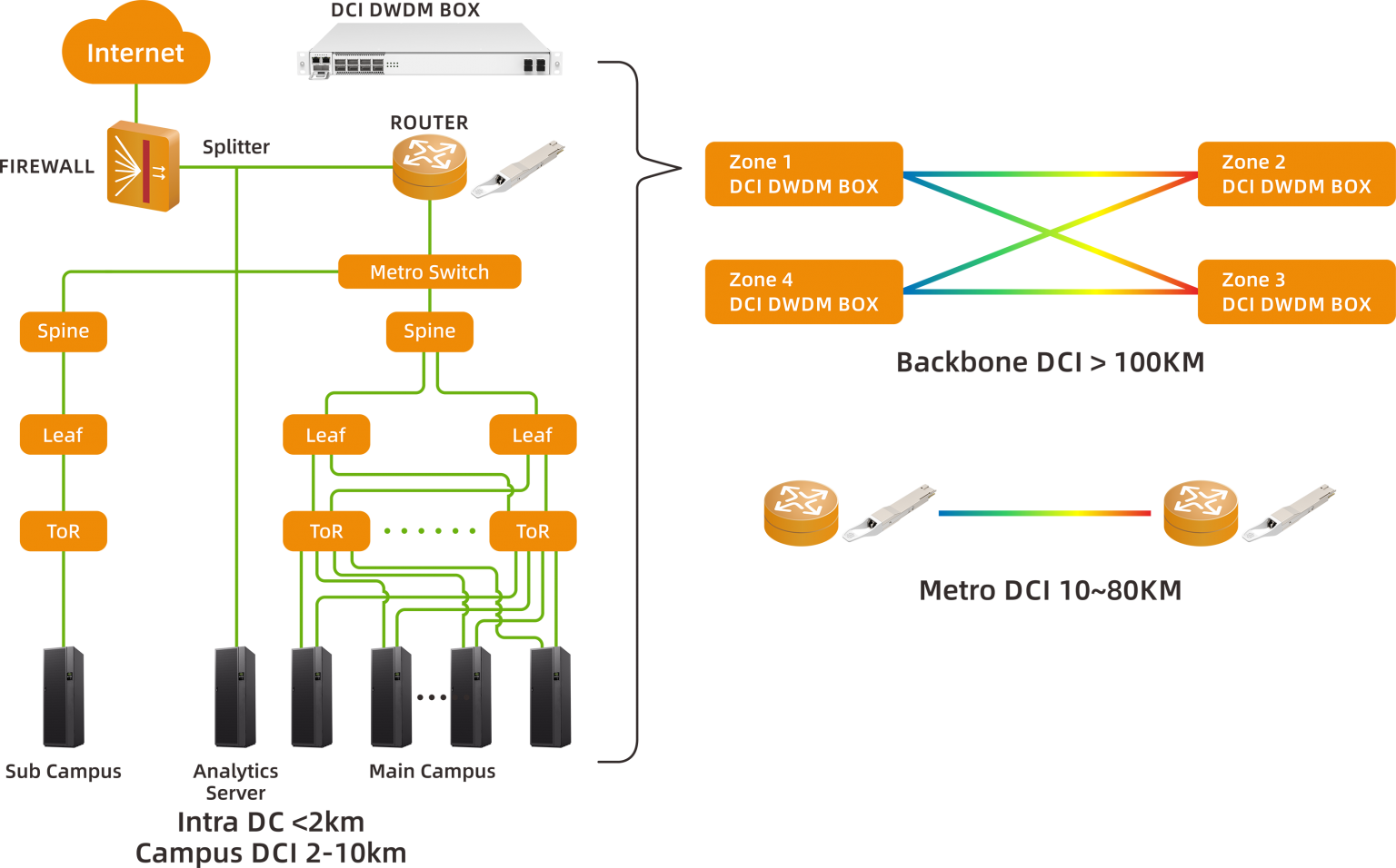 FIBERSTAMP Unveils Innovative Data Center Optical Interconnect ...
