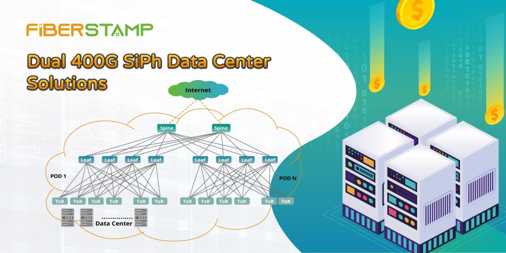 FIBERSTAMP Introduces Two Distinct 400G Data Center architectures based on silicon photonics technology, Providing Optimal Choices for Different Customers