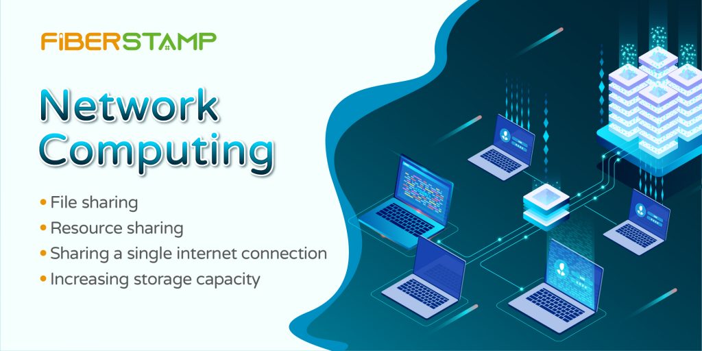 network computing: How to cluster 128 units H100 ?