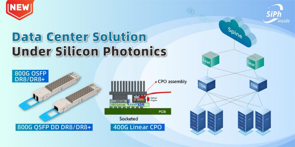 OFC 2024 Has opened, Welcome to Booth#4118 to See the open optical network 7 products lines!