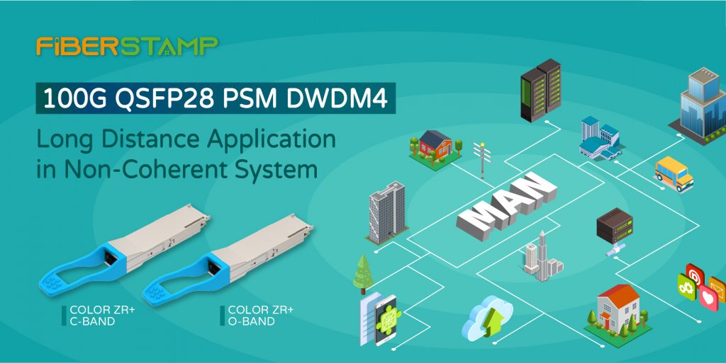 FIBERSTAMP unveil 100G QSFP28 DWDM4 and Non-Coherent Subsystem for COLOR ZR+ Solutions!