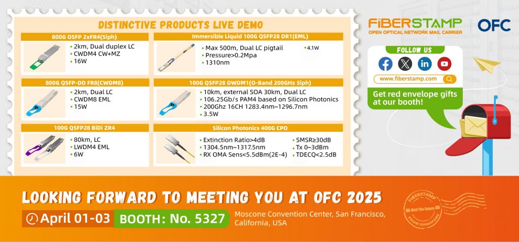 FIBERSTAMP Showcases Differentiated Technologies In 8-way Optics, O-BAND DWDM and CPO at OFC 2025