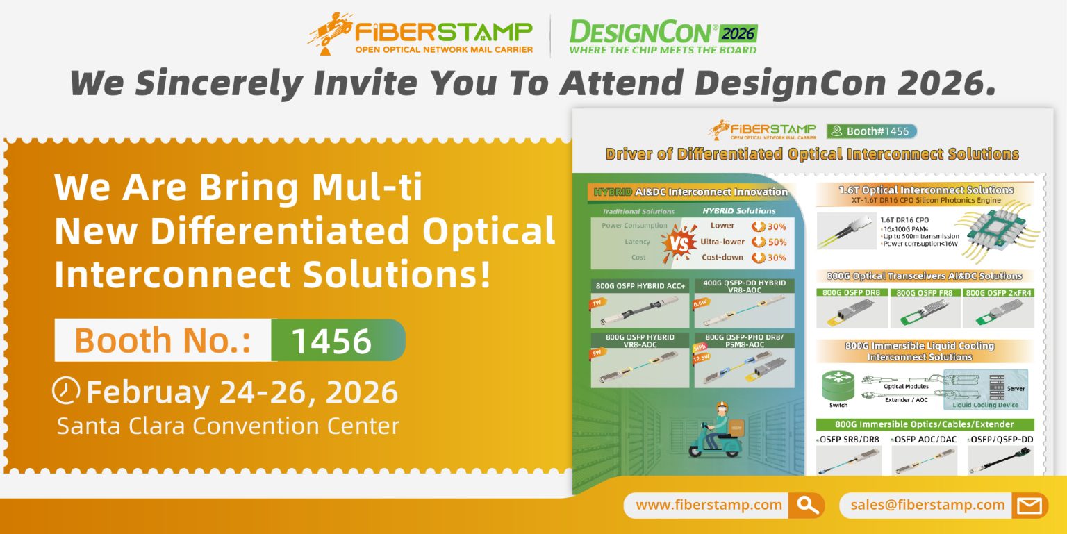 FIBERSTAMP Demonstrates 800G HYBRID ACC+ Active Copper Cable and 800G ...