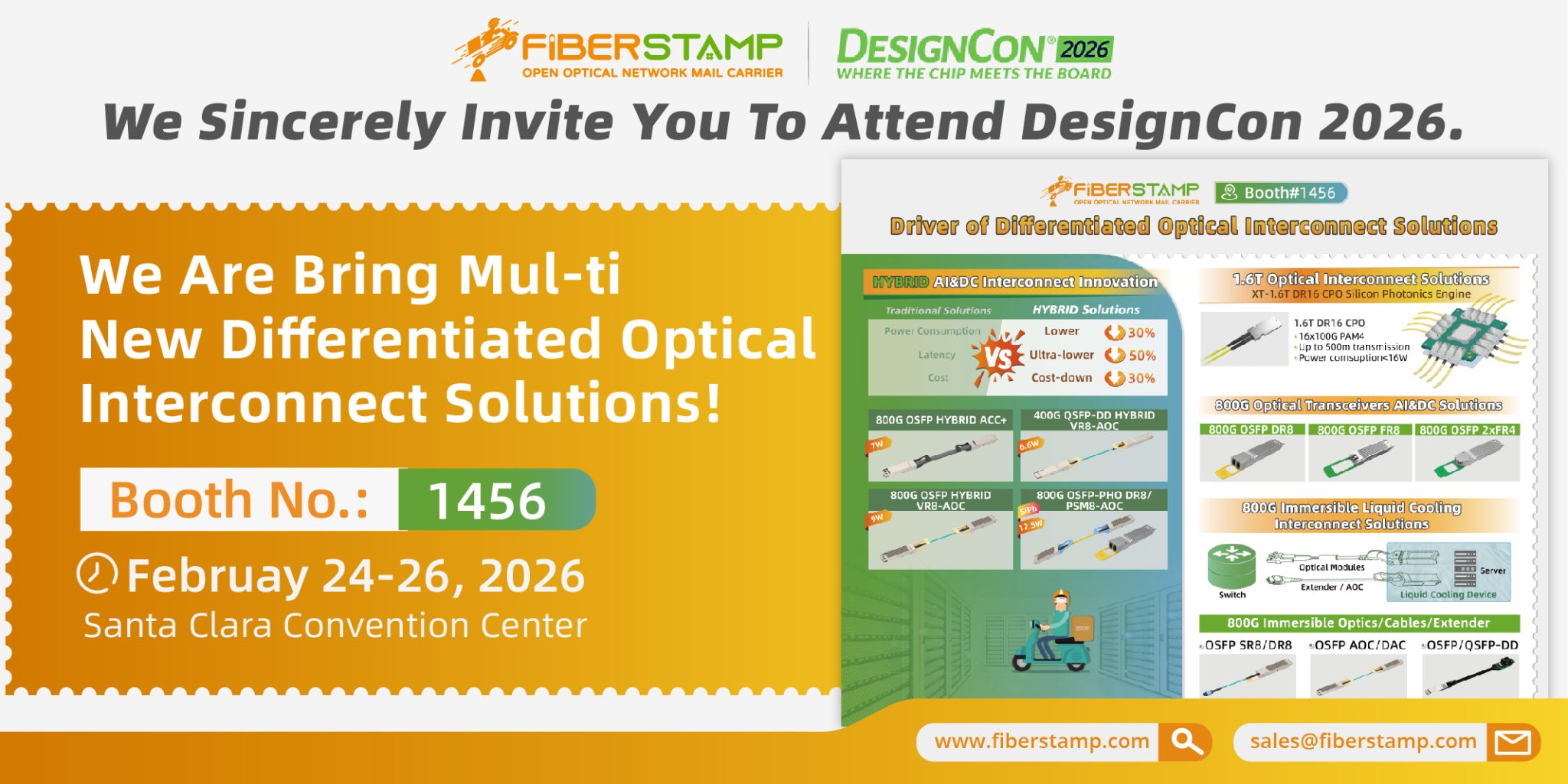 FIBERSTAMP Demonstrates 800G HYBRID ACC+ Active Copper Cable and 800G ...