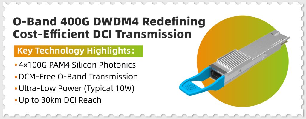 Direct Detect Optical Module Paving the Way for Cost-Effective DWDM Transmission — FIBERSTAMP ...